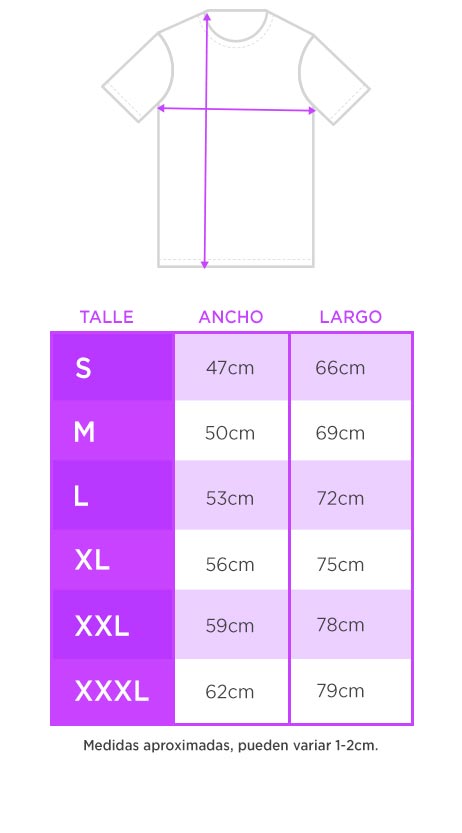 Tabla de talles 2